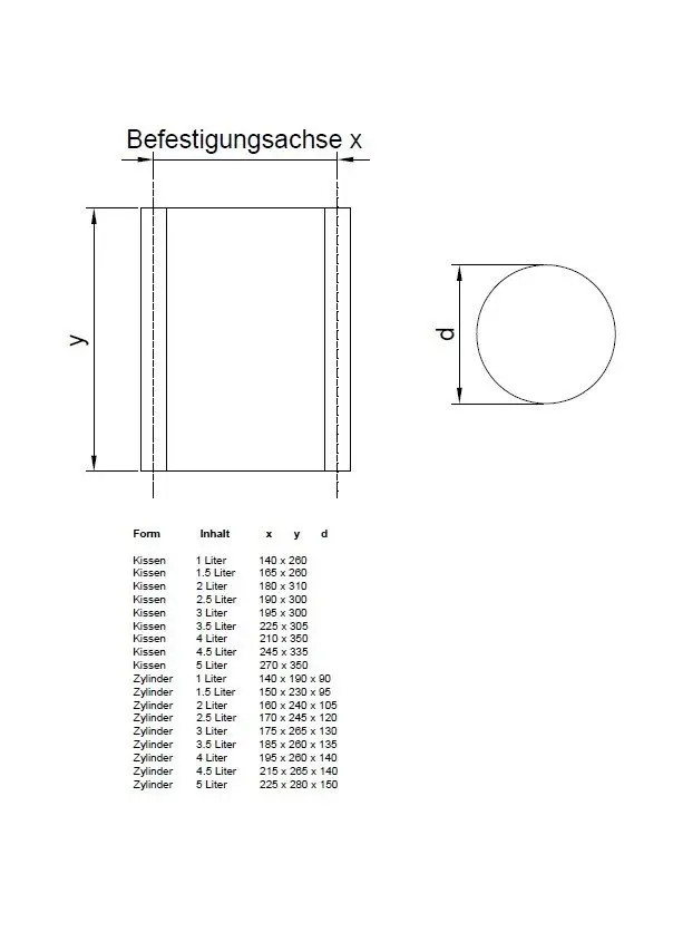 Beuteltank Zylinderform 1.5 Liter – Bild 2