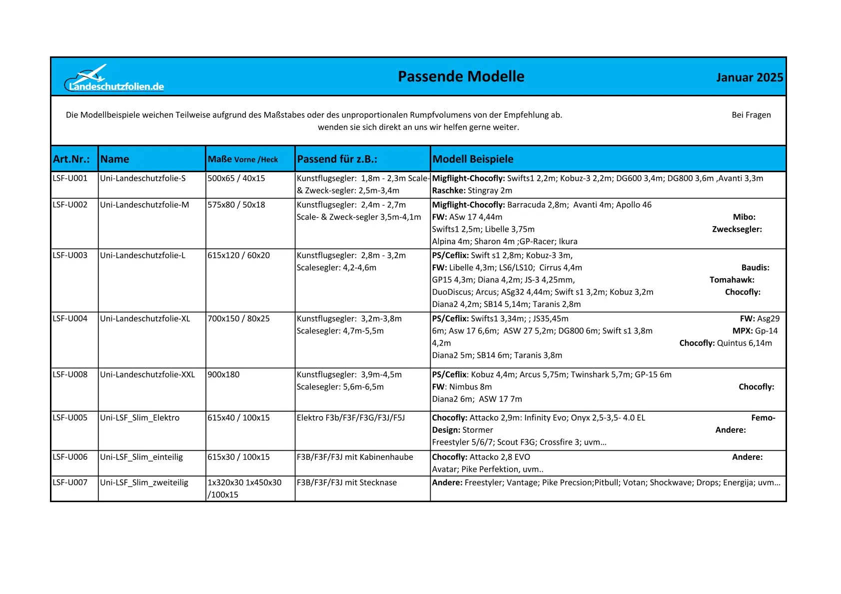 Uni-Landeschutzfolie-XXL – Bild 2